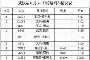 Quyết đấu nội tuyến! Vương Triết Lâm 18 điểm 11 bảng bóng rổ&Đào Hán Lâm 22 điểm 10 bảng bóng rổ